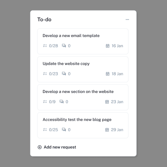 Screenshot showing a list of tasks on the private board